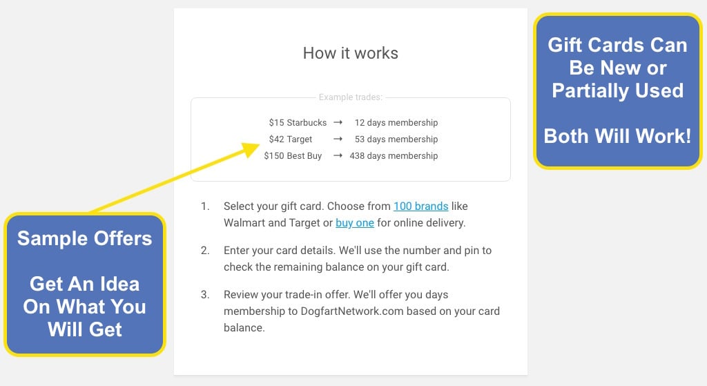 Join Dogfart Network with Gift Cards - Step 3
