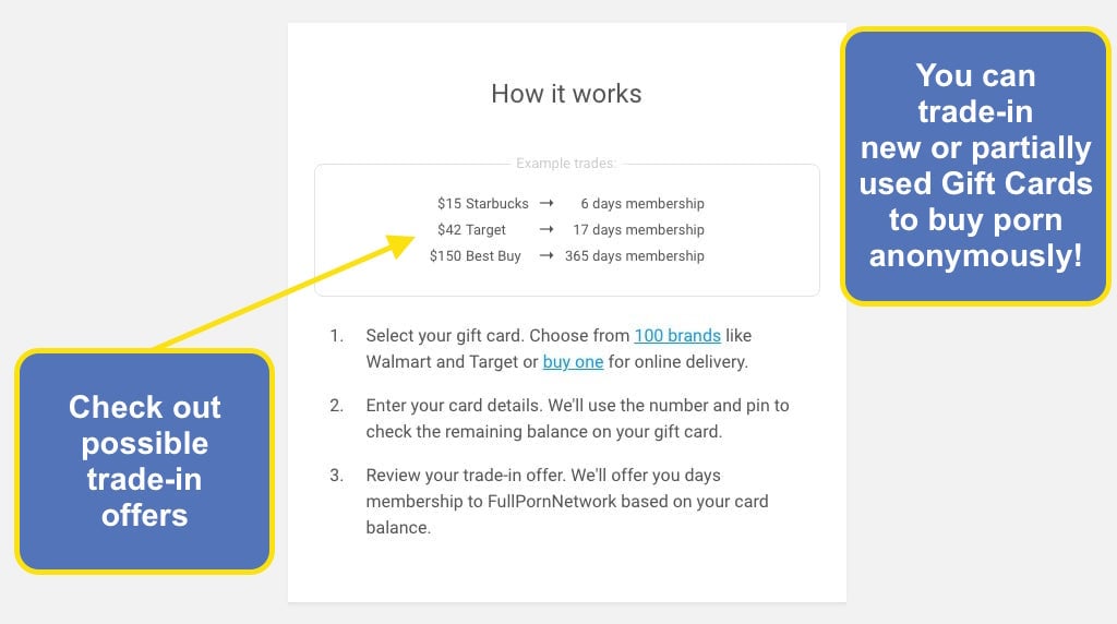Join Full Porn Network with Gift Cards - Step 3